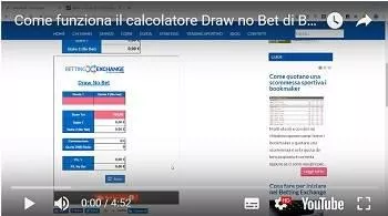 video come funziona il calcolatore draw no bet di bettingexchange.net