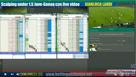 Video scalping Betfair under 1.5 Juventus Genoa con live streaming bet365