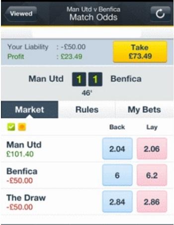 Cash out Betfair | Che cos'è e come funziona nel betting exchange