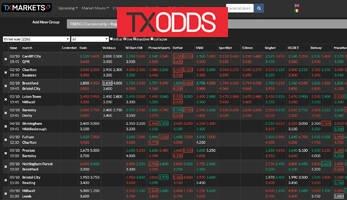 TxOdds Tx Markets OCI quote bookmaker